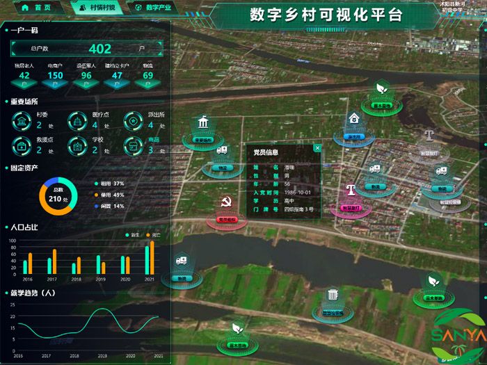 海南省設(shè)施農(nóng)業(yè)概述